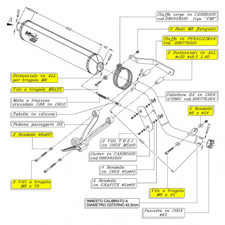 KIT TORNILLERÍA LEOVINCE 7072