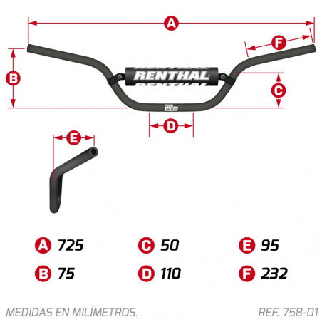 MANILLAR RENTHAL 7/8" ROAD ULTRA LOW