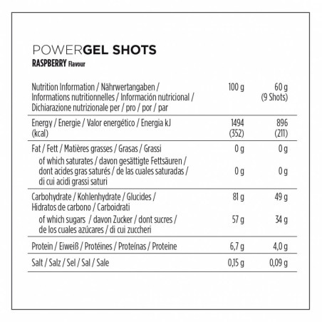 GOMINOLAS POWERBAR POWERGEL SHOTS FRAMBUESA