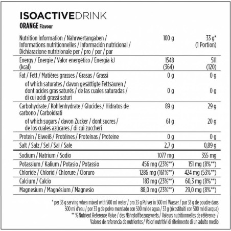 BOTE POWERBAR ISOACTIVE NARANJA 1320G