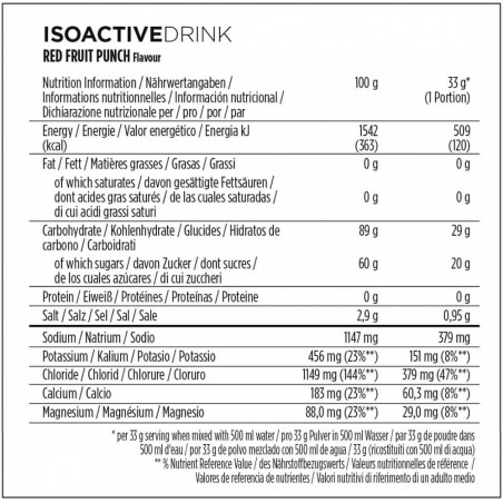 BOTE POWERBAR ISOACTIVE FRUTOS ROJOS 1320G