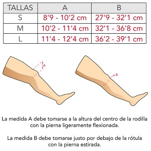 Tabla de medidas CTi OTS