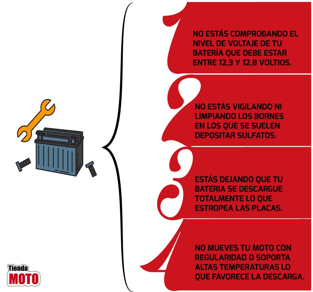 ¿Cuánto tiempo tarda en cargar una batería de 12V 6ah?