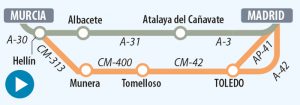 Murcia_Madrid2017