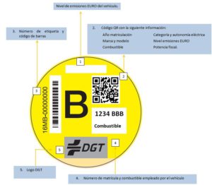 etiqueta medioambiental_B