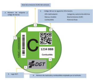 etiqueta medioambiental_C