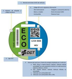 etiqueta medioambiental_eco