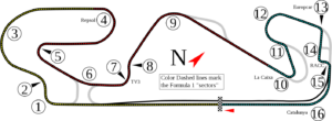 Circuito de Montmeló