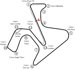 Circuito de Jerez