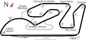 Circuito Ricardo Tormo